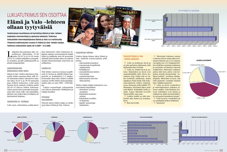 .12.2007-15.2.2008 Lukijoiden ikä painottuu aika voimakkaasti ikäluokkiin 31-40 vuotta (33,33 %) ja 41-50 vuotta (29,41 %).