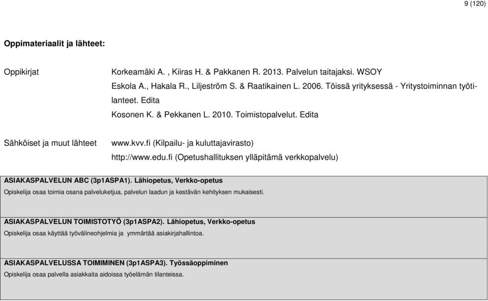 fi (Opetushallituksen ylläpitämä verkkopalvelu) ASIAKASPALVELUN ABC (3p1ASPA1). Lähiopetus, Verkko-opetus Opiskelija osaa toimia osana palveluketjua, palvelun laadun ja kestävän kehityksen mukaisesti.