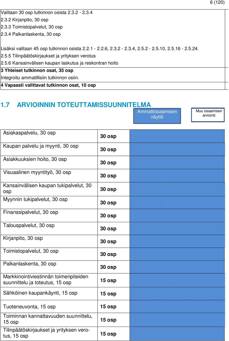 4 Vapaasti valittavat tutkinnon osat, 10 osp 1.