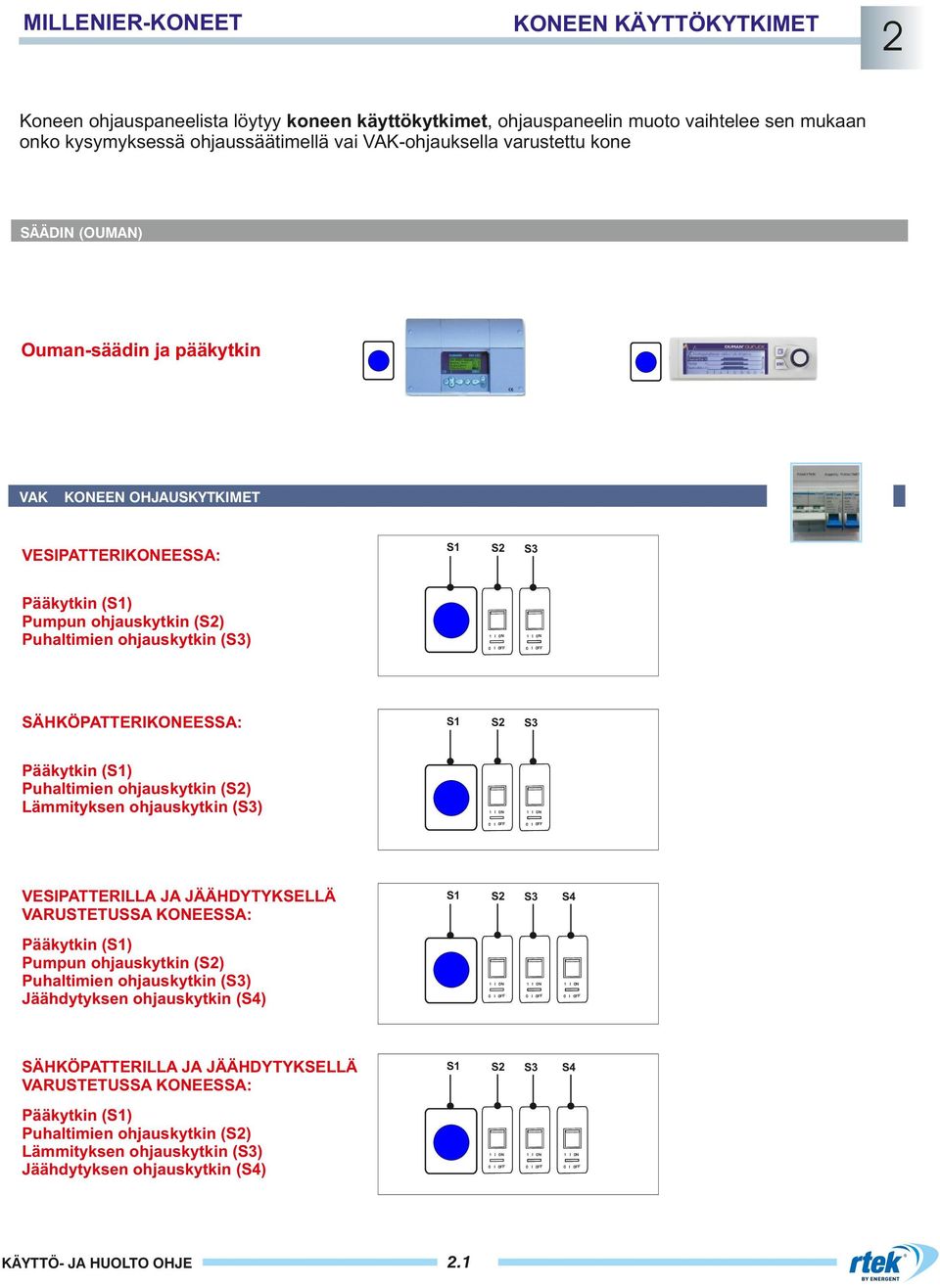 Pääkytkin (S) Puhaltimien ohjauskytkin (S2) Lämmityksen ohjauskytkin (S3) VESIPATTERILLA JA JÄÄHDYTYKSELLÄ VARUSTETUSSA KONEESSA: S Pääkytkin (S) Pumpun ohjauskytkin (S2) Puhaltimien ohjauskytkin