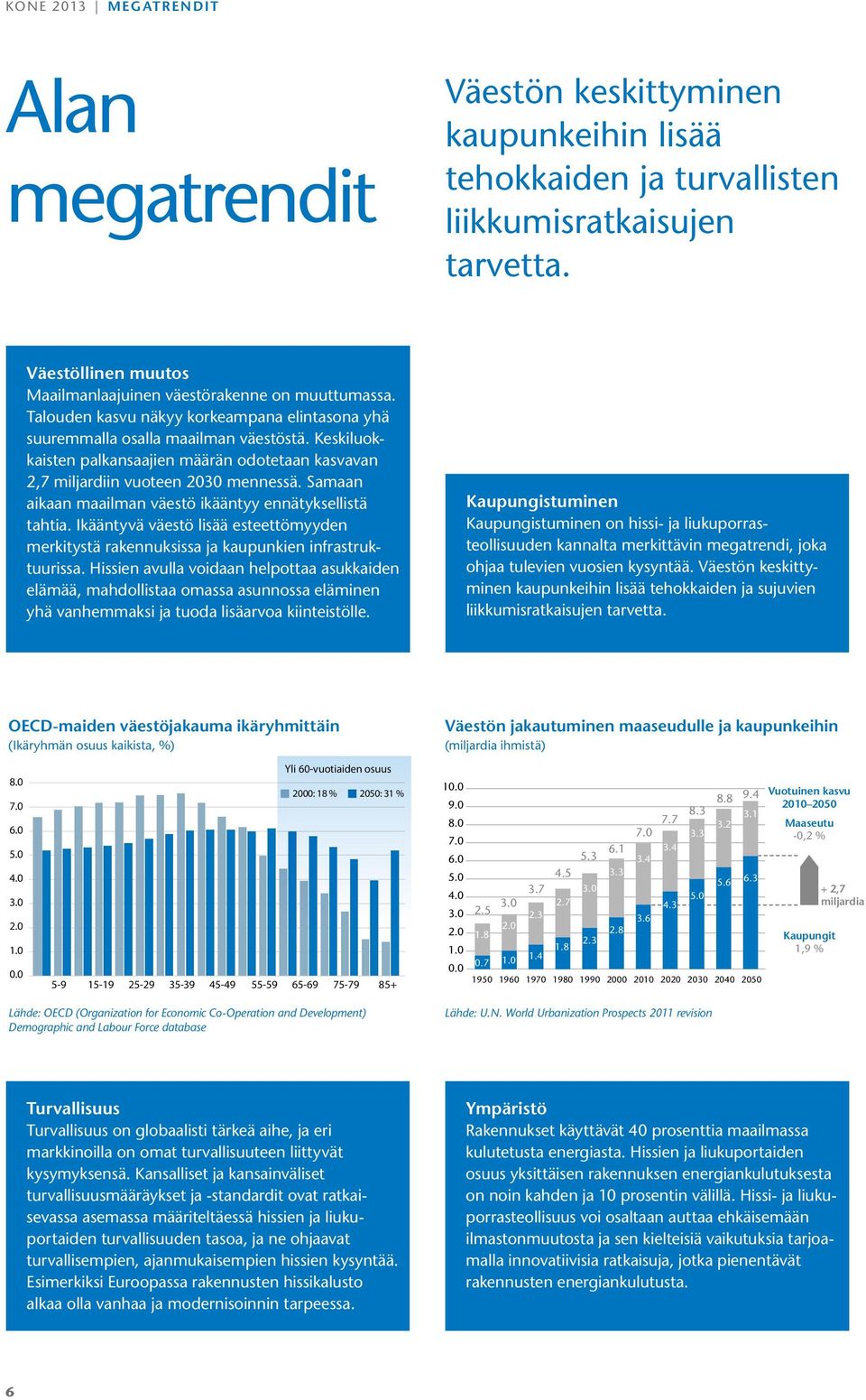 Keskiluokkaisten palkansaajien määrän odotetaan kasvavan 2,7 miljardiin vuoteen 2030 mennessä. Samaan aikaan maailman väestö ikääntyy ennätyksellistä tahtia.