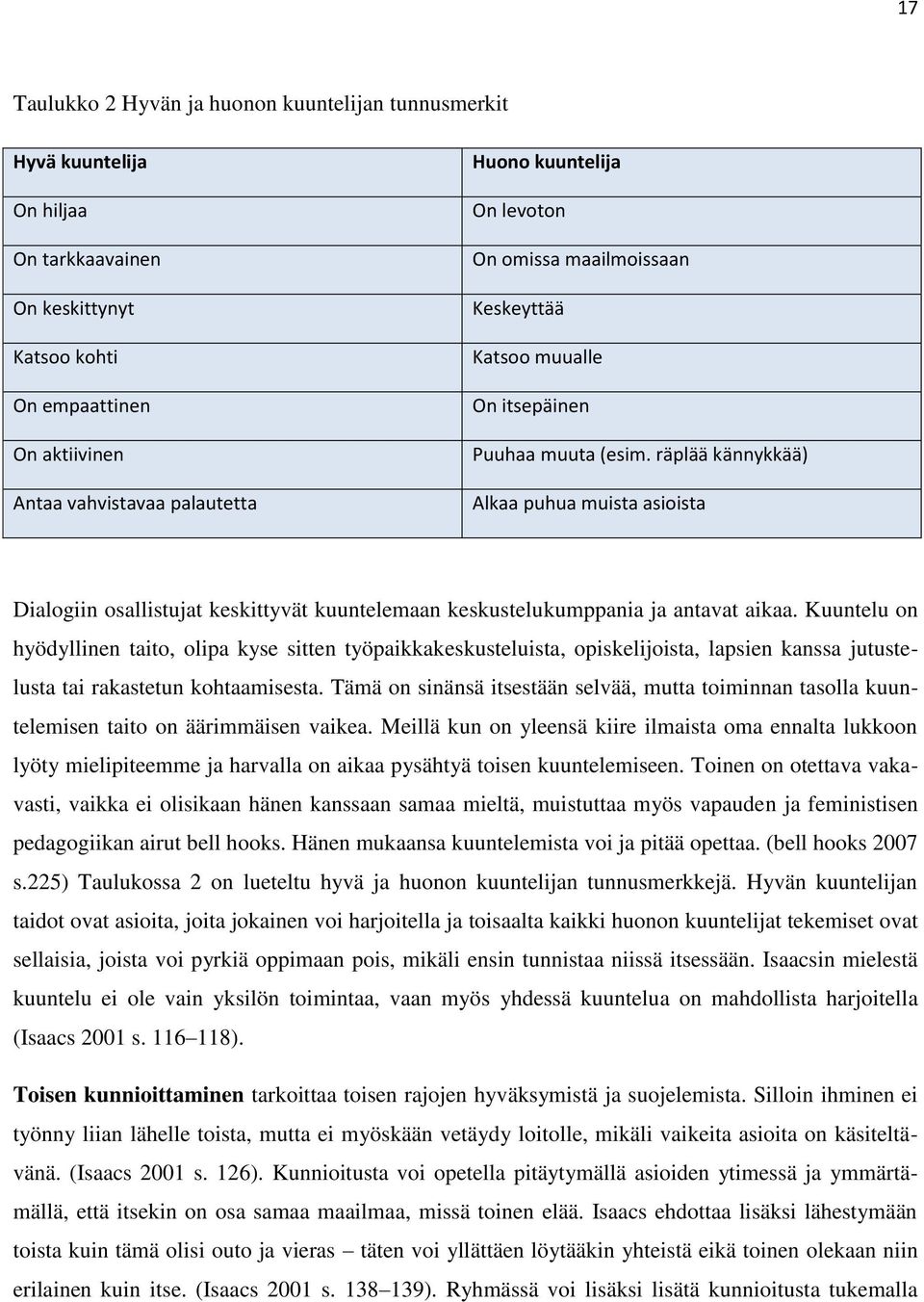 räplää kännykkää) Alkaa puhua muista asioista Dialogiin osallistujat keskittyvät kuuntelemaan keskustelukumppania ja antavat aikaa.