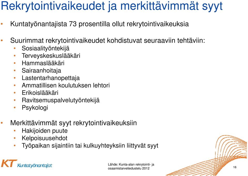 Lastentarhanopettaja Ammatillisen koulutuksen lehtori Erikoislääkäri Ravitsemuspalvelutyöntekijä Psykologi Merkittävimmät syyt