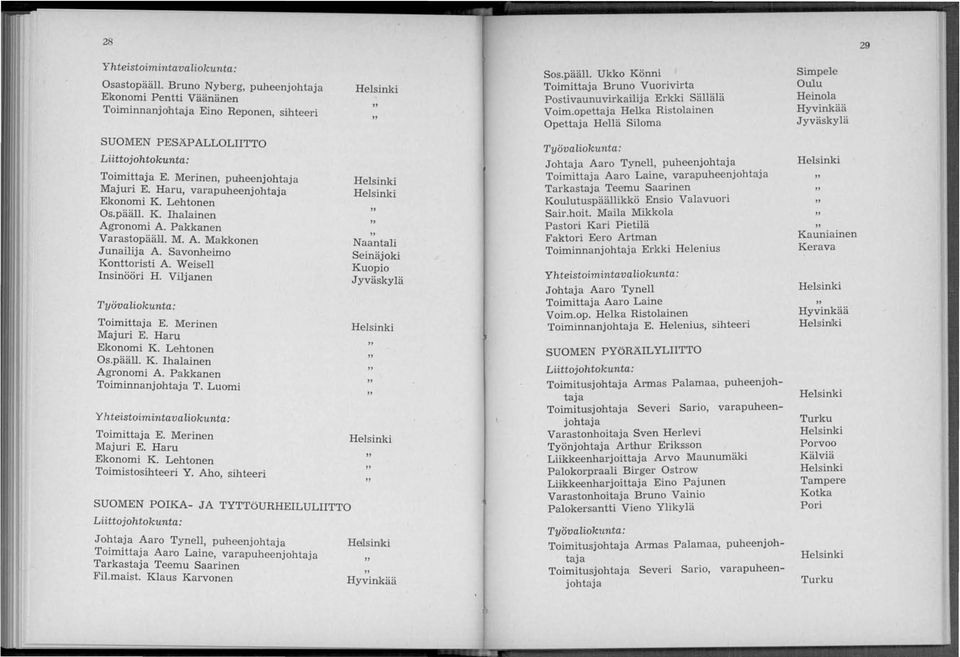 Weisell Insinööri H. Viljanen Toimittaj a E. Merinen Maj uri E. Haru Ekonomi K. Lehtonen Os.pääll. K. Ihalainen Agronomi A. Pakkanen TOiminnanjOhtaja T. Luomi Yhteistoimintavaliokunta: Toimittaja E.