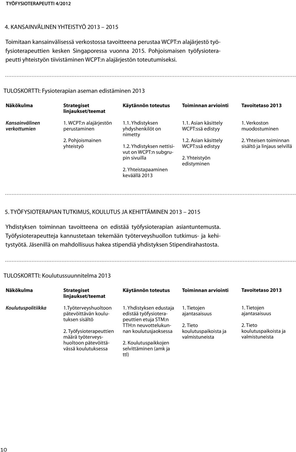 WCPT:n alajärjestön perustaminen 2. Pohjoismainen yhteistyö 1.1. Yhdistyksen yhdyshenkilöt on nimetty 1.2. Yhdistyksen nettisivut on WCPT:n subgrupin sivuilla 2. Yhteistapaaminen keväällä 2013 1.1. Asian käsittely WCPT:ssä edistyy 1.