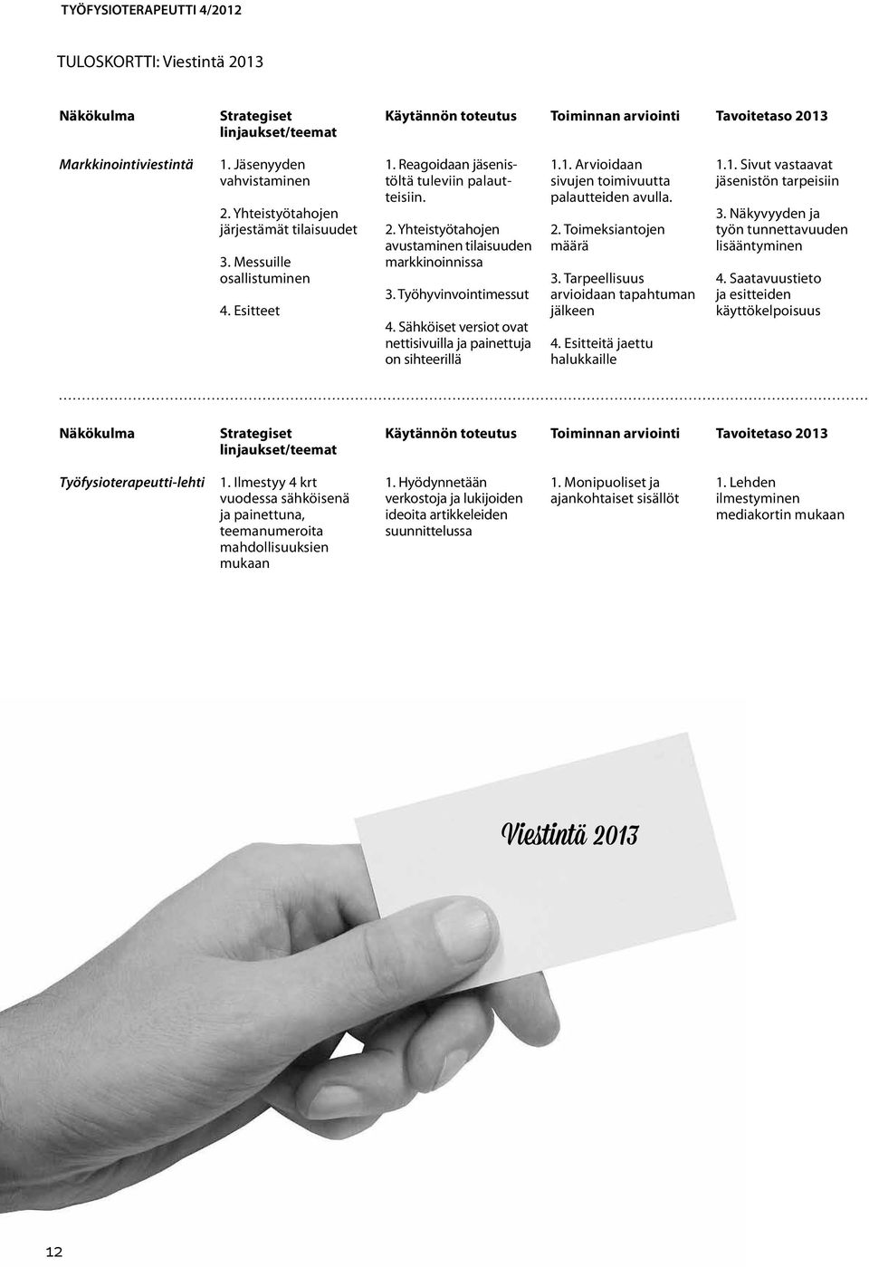 Sähköiset versiot ovat nettisivuilla ja painettuja on sihteerillä 1.1. Arvioidaan sivujen toimivuutta palautteiden avulla. 2. Toimeksiantojen määrä 3. Tarpeellisuus arvioidaan tapahtuman jälkeen 4.