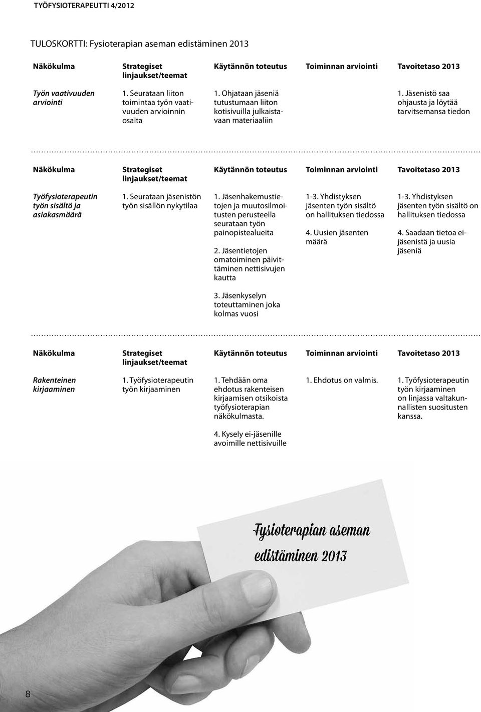 Seurataan jäsenistön työn sisällön nykytilaa 1. Jäsenhakemustietojen ja muutosilmoitusten perusteella seurataan työn painopistealueita 2.