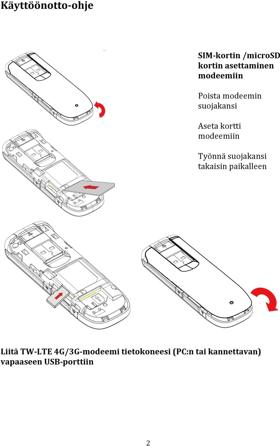 Työnnä suojakansi takaisin paikalleen Liitä TW- LTE 4G/3G-