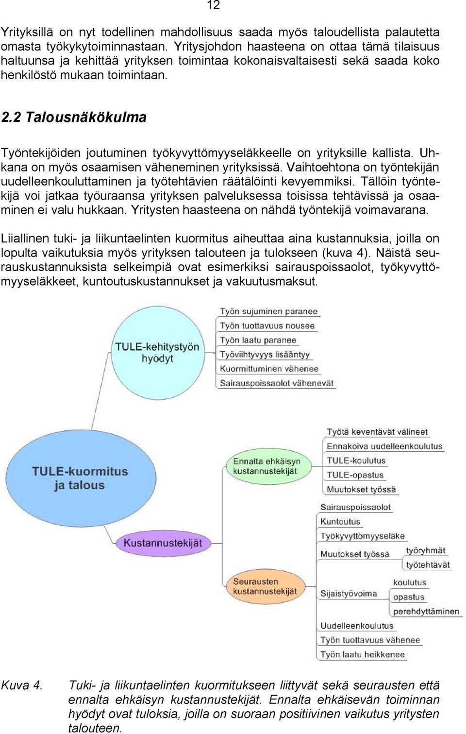 2 Talousnäkökulma Työntekijöiden joutuminen työkyvyttömyyseläkkeelle on yrityksille kallista. Uhkana on myös osaamisen väheneminen yrityksissä.