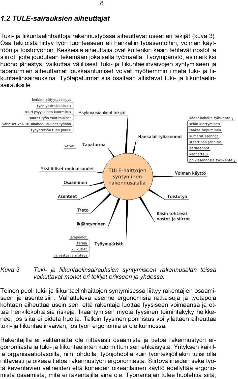 Keskeisiä aiheuttajia ovat kuitenkin käsin tehtävät nostot ja siirrot, joita joudutaan tekemään jokaisella työmaalla.