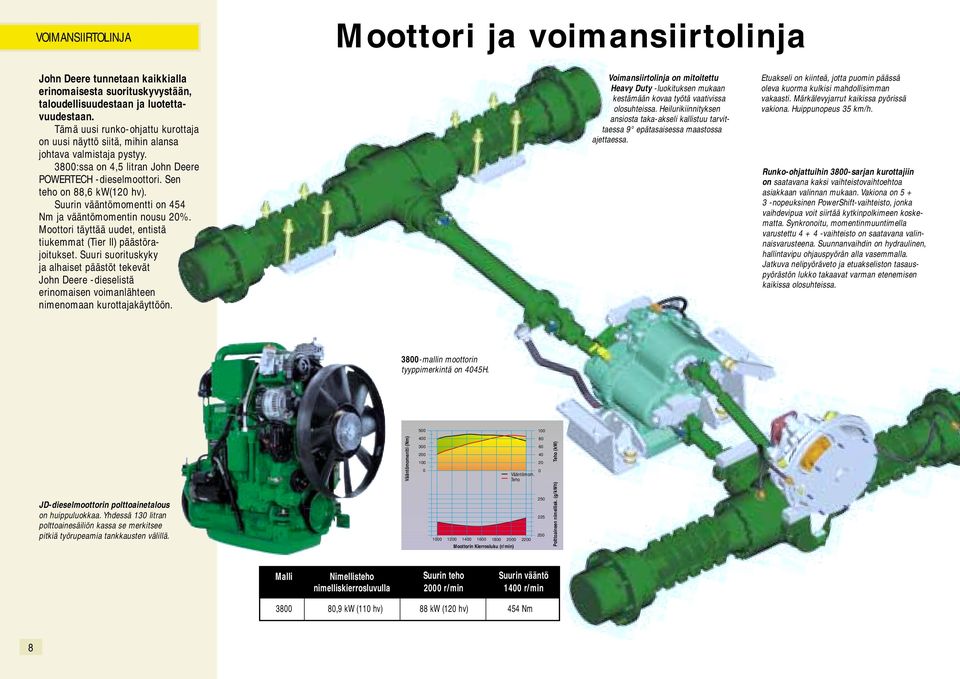 Suurin vääntömomentti on 454 Nm ja vääntömomentin nousu 20%. Moottori täyttää uudet, entistä tiukemmat (Tier II) päästörajoitukset.