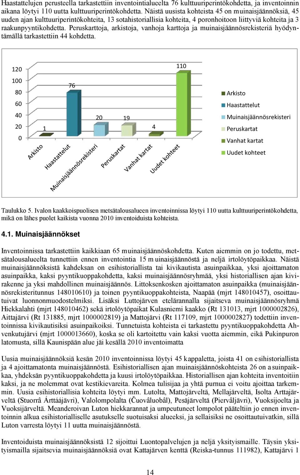 Peruskarttoja, arkistoja, vanhoja karttoja ja muinaisjäännösrekisteriä hyödyntämällä tarkastettiin 44 kohdetta.