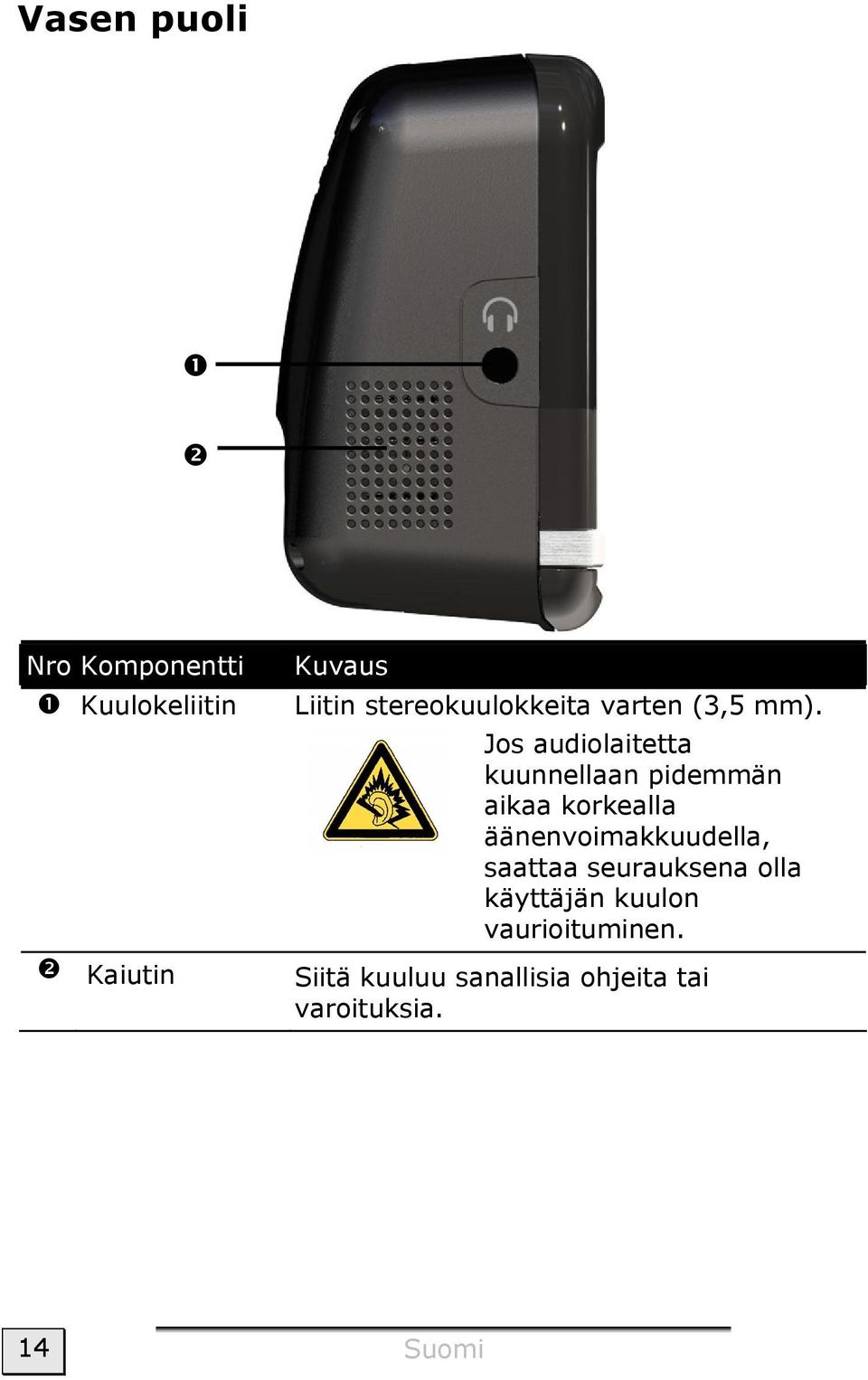 Jos audiolaitetta kuunnellaan pidemmän aikaa korkealla