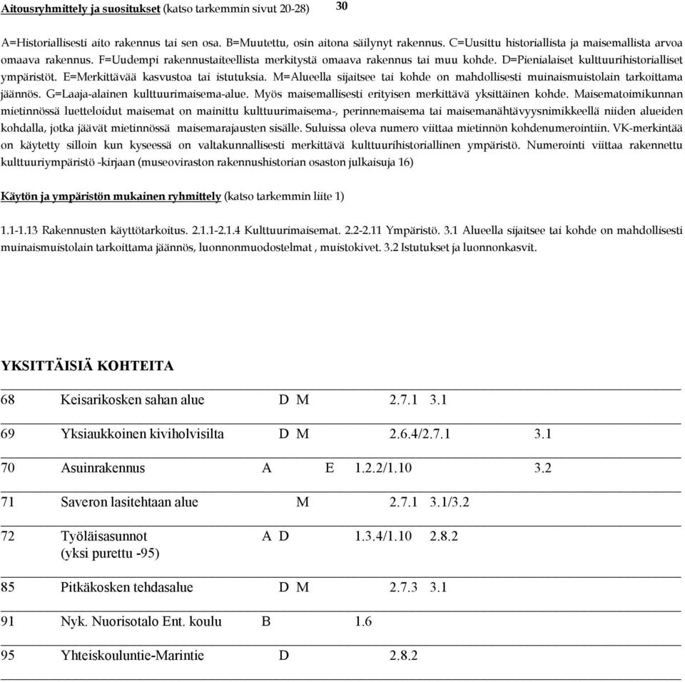 2 71 Saveron lasitehtaan alue M 2.7.1 3.1/3.2 72 Työläisasunnot A D 1.3.4/1.10 2.8.