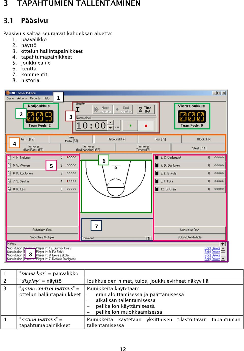 historia 1 2 3 4 5 6 7 8 1 menu bar = päävalikko 2 display = näyttö Joukkueiden nimet, tulos, joukkuevirheet näkyvillä 3 game control buttons = ottelun