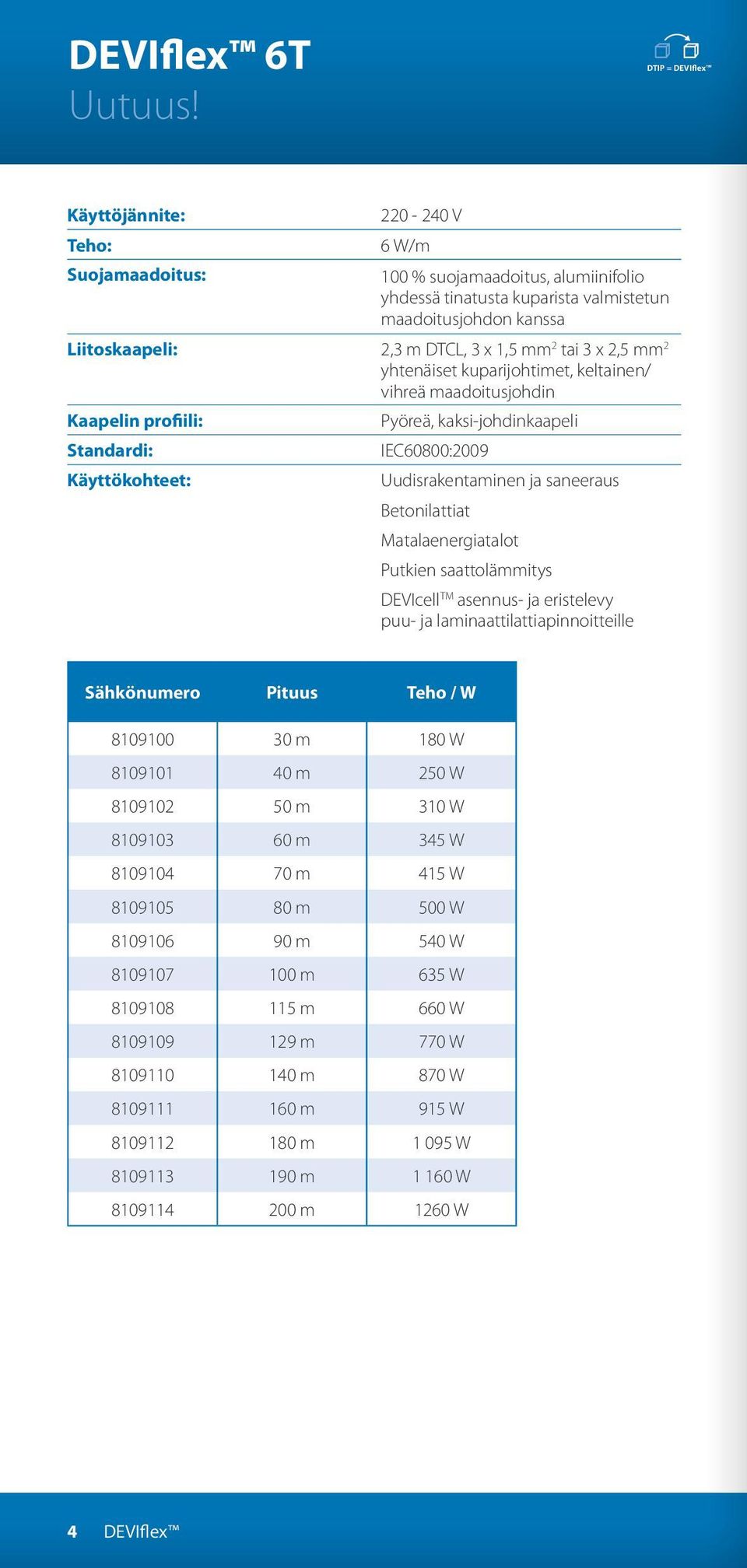 1,5 mm 2 tai 3 x 2,5 mm 2 yhtenäiset kuparijohtimet, keltainen/ vihreä maadoitusjohdin Kaapelin profiili: Pyöreä, kaksi-johdinkaapeli Standardi: IEC60800:2009 Käyttökohteet: Uudisrakentaminen ja