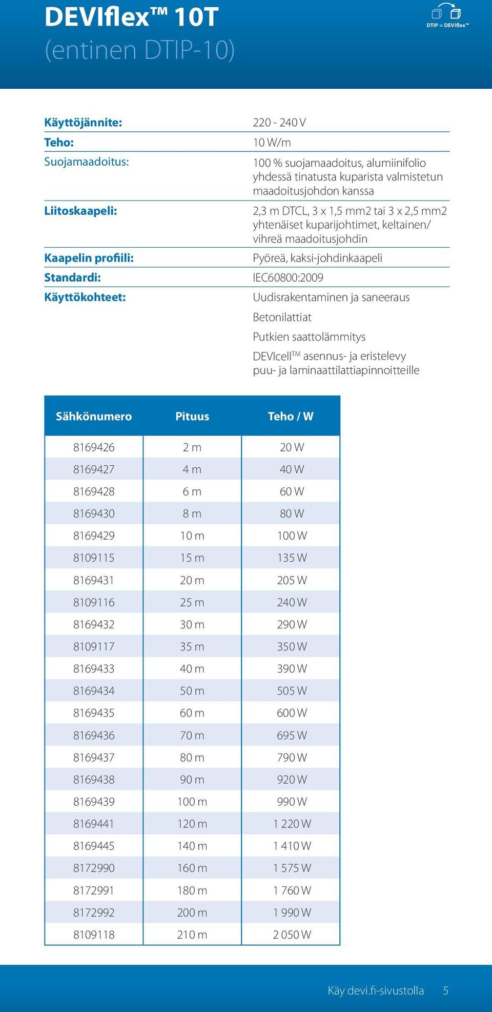 IEC60800:2009 Uudisrakentaminen ja saneeraus Betonilattiat Putkien saattolämmitys DEVIcell TM asennus- ja eristelevy puu- ja laminaattilattiapinnoitteille Sähkönumero Pituus Teho / W 8169426 2 m 20 W