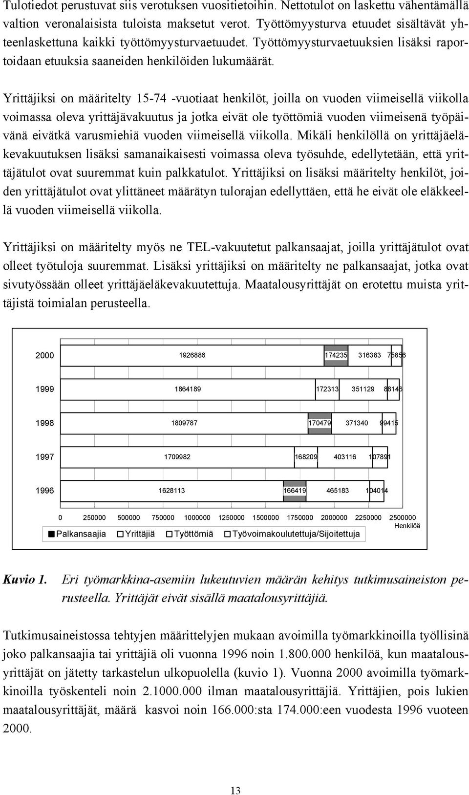 Yrittäjiksi on määritelty 15-74 -vuotiaat henkilöt, joilla on vuoden viimeisellä viikolla voimassa oleva yrittäjävakuutus ja jotka eivät ole työttömiä vuoden viimeisenä työpäivänä eivätkä varusmiehiä