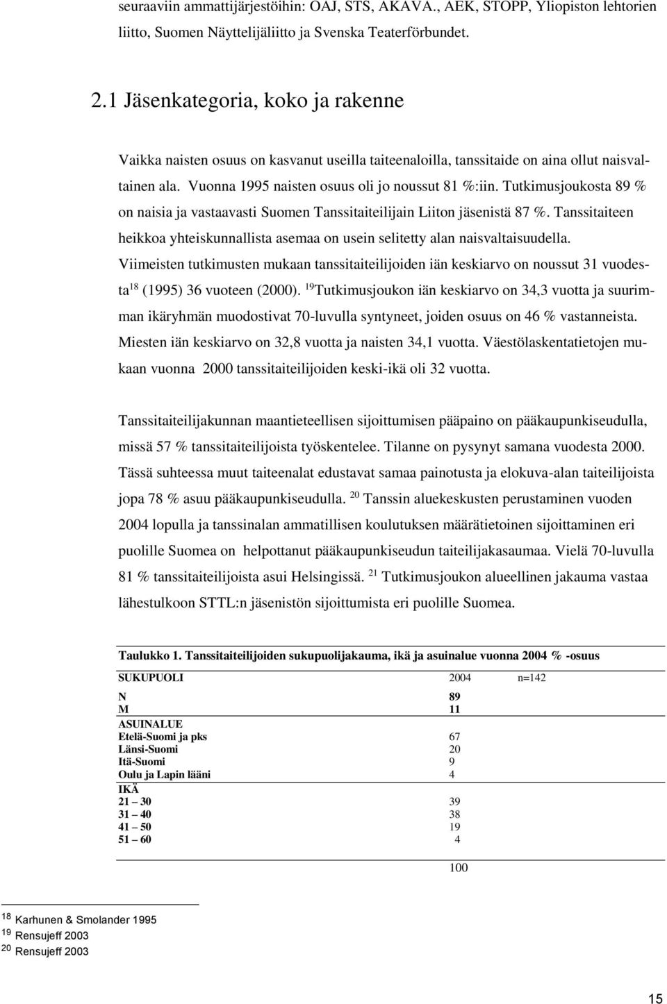 Tutkimusjoukosta 89 % on naisia ja vastaavasti Suomen Tanssitaiteilijain Liiton jäsenistä 87 %. Tanssitaiteen heikkoa yhteiskunnallista asemaa on usein selitetty alan naisvaltaisuudella.