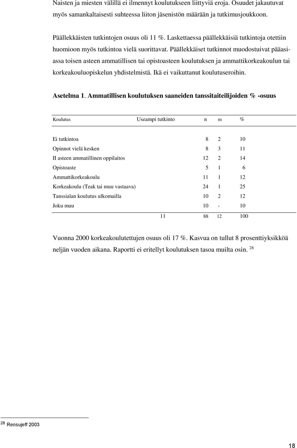 Päällekkäiset tutkinnot muodostuivat pääasiassa toisen asteen ammatillisen tai opistoasteen koulutuksen ja ammattikorkeakoulun tai korkeakouluopiskelun yhdistelmistä.