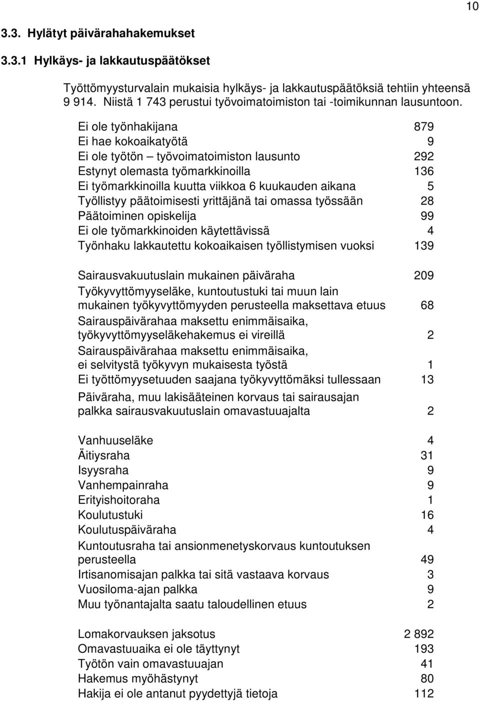 Ei ole työnhakijana 879 Ei hae kokoaikatyötä 9 Ei ole työtön työvoimatoimiston lausunto 292 Estynyt olemasta työmarkkinoilla 136 Ei työmarkkinoilla kuutta viikkoa 6 kuukauden aikana 5 Työllistyy