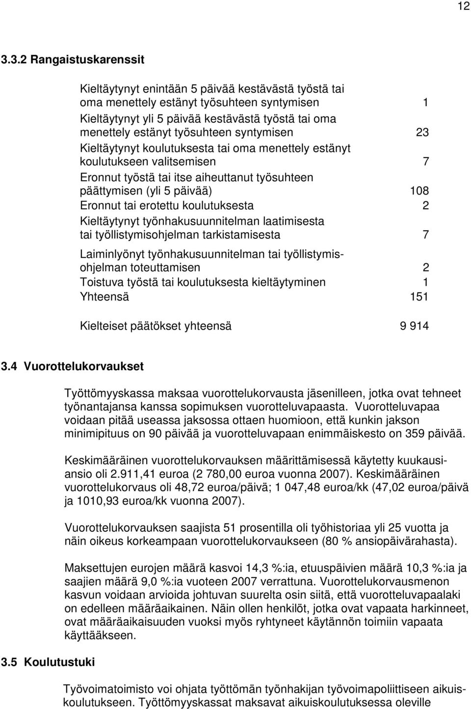 erotettu koulutuksesta 2 Kieltäytynyt työnhakusuunnitelman laatimisesta tai työllistymisohjelman tarkistamisesta 7 Laiminlyönyt työnhakusuunnitelman tai työllistymisohjelman toteuttamisen 2 Toistuva