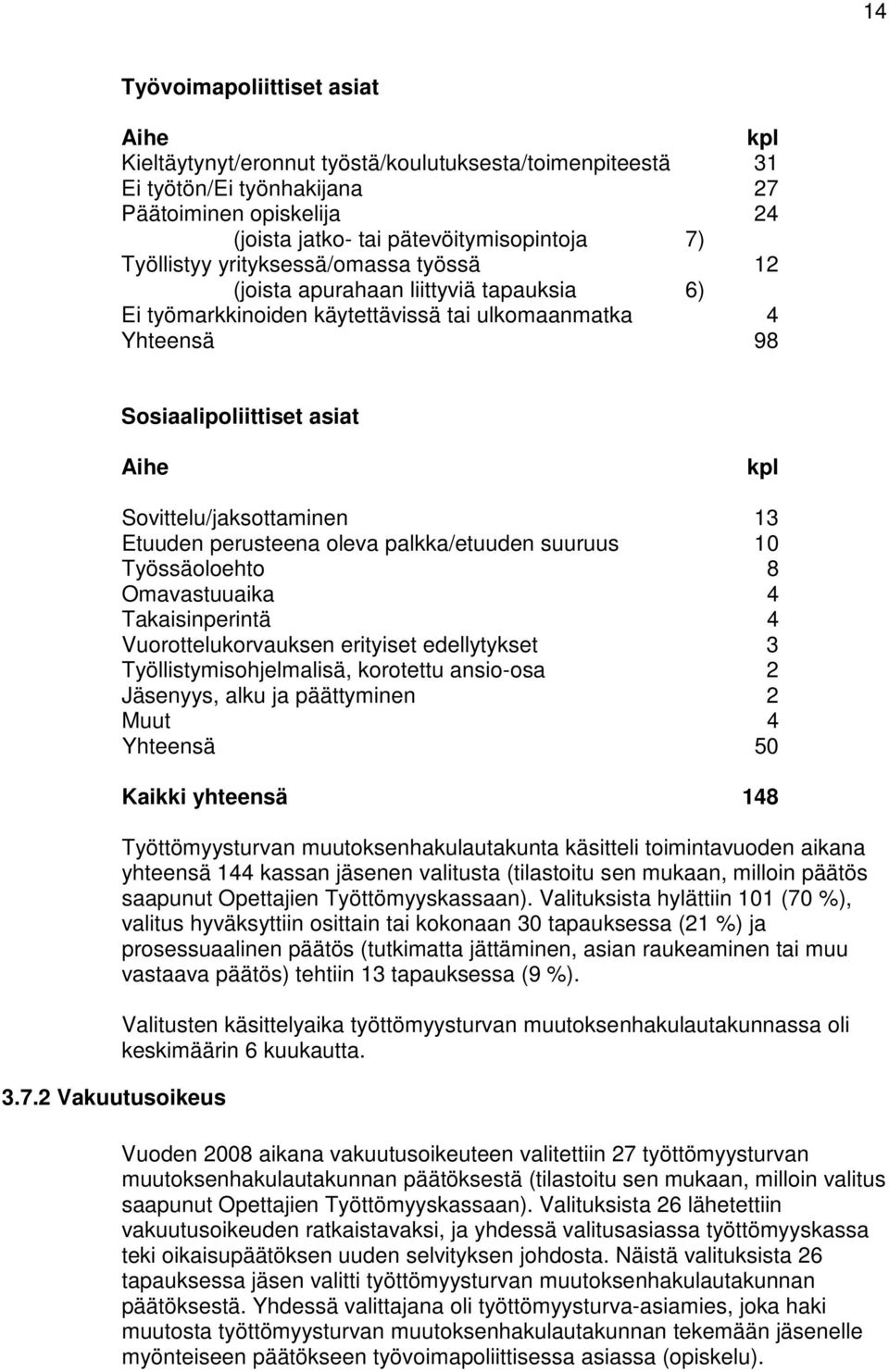 2 Vakuutusoikeus Sovittelu/jaksottaminen 13 Etuuden perusteena oleva palkka/etuuden suuruus 10 Työssäoloehto 8 Omavastuuaika 4 Takaisinperintä 4 Vuorottelukorvauksen erityiset edellytykset 3