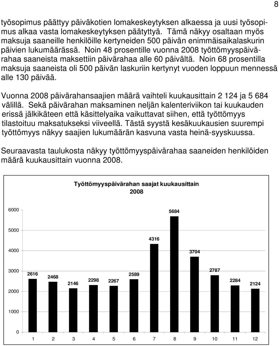 Noin 48 prosentille vuonna 2008 työttömyyspäivärahaa saaneista maksettiin päivärahaa alle 60 päivältä.