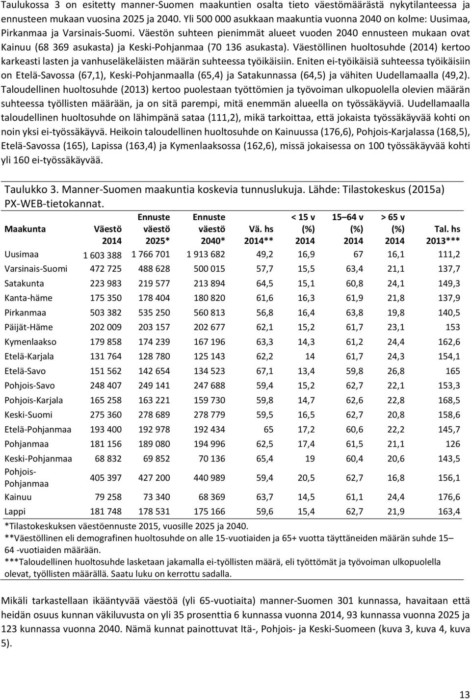 Väestön suhteen pienimmät alueet vuoden 2040 ennusteen mukaan ovat Kainuu (68 369 asukasta) ja Keski-Pohjanmaa (70 136 asukasta).