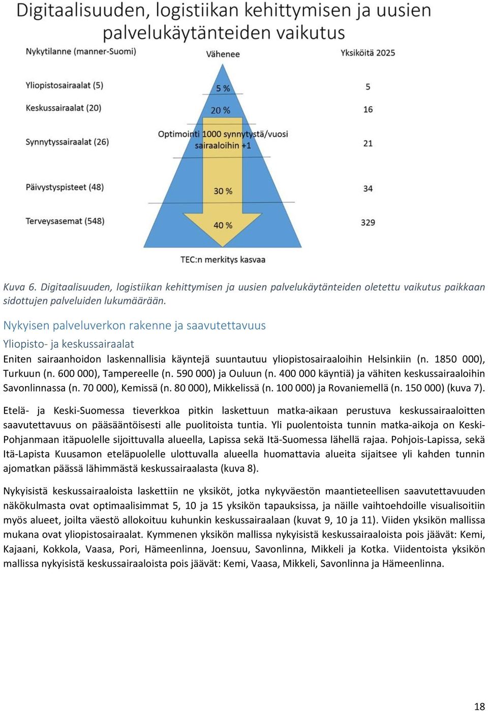 600 000), Tampereelle (n. 590 000) ja Ouluun (n. 400 000 käyntiä) ja vähiten keskussairaaloihin Savonlinnassa (n. 70 000), Kemissä (n. 80 000), Mikkelissä (n. 100 000) ja Rovaniemellä (n.