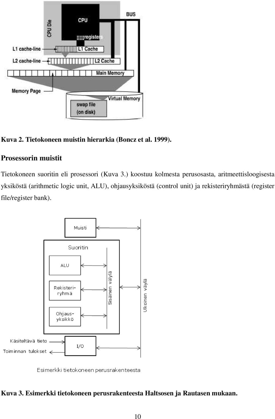 ) koostuu kolmesta perusosasta, aritmeettisloogisesta yksiköstä (arithmetic logic unit, ALU),