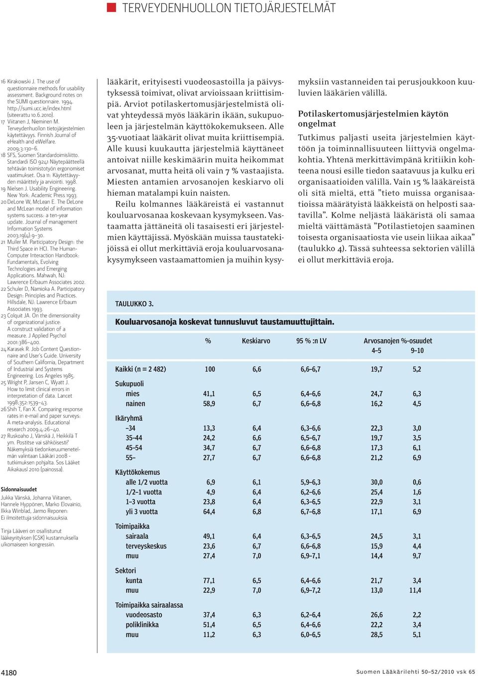 Standardi ISO 9241 Näytepäätteellä tehtävän toimistotyön ergonomiset vaatimukset. Osa 11: Käytettävyyden määrittely ja arviointi. 1998. 19 Nielsen J. Usability Engineering.