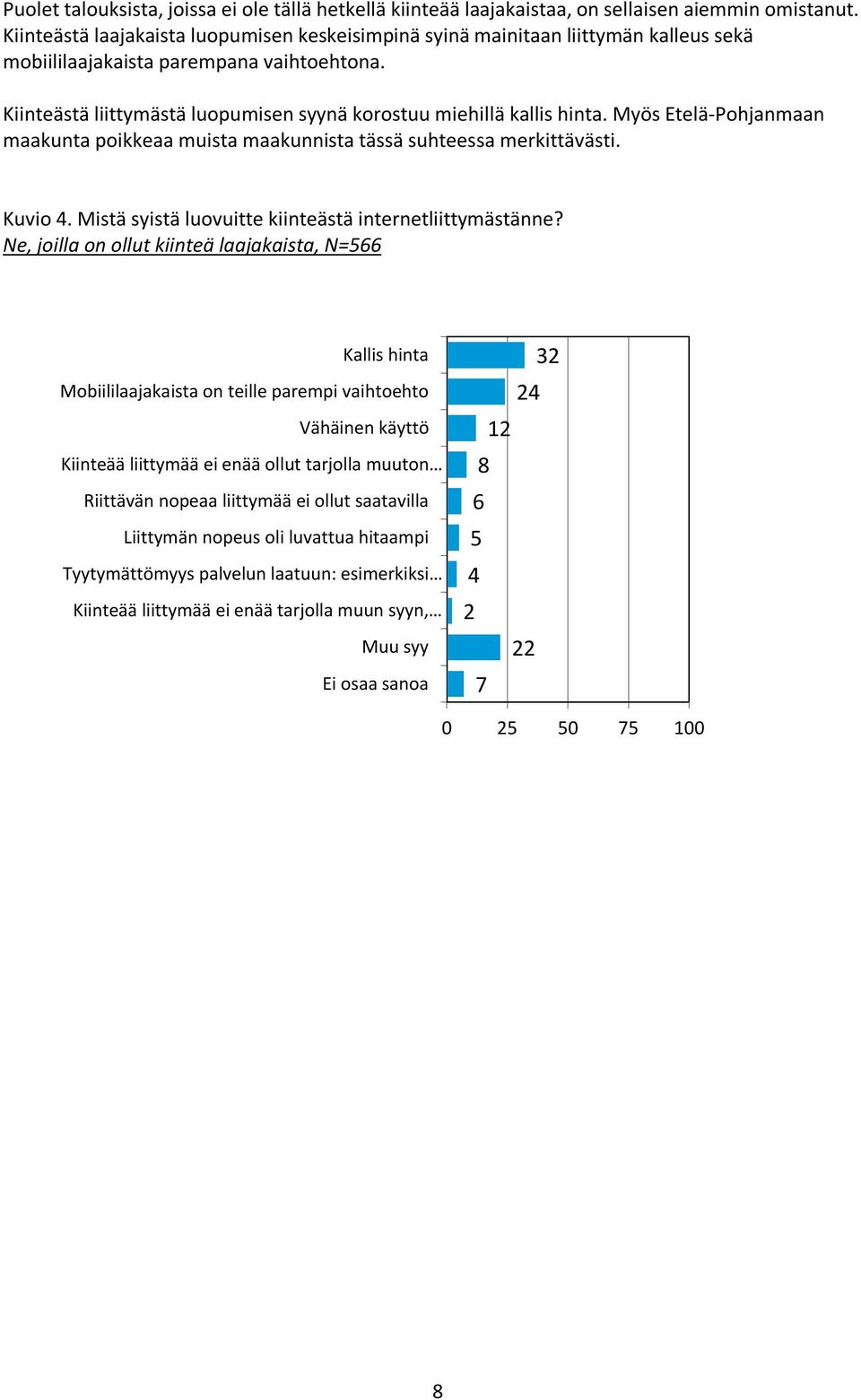 Kiinteästä liittymästä luopumisen syynä korostuu miehillä kallis hinta. Myös n maakunta poikkeaa muista maakunnista tässä suhteessa merkittävästi. Kuvio.