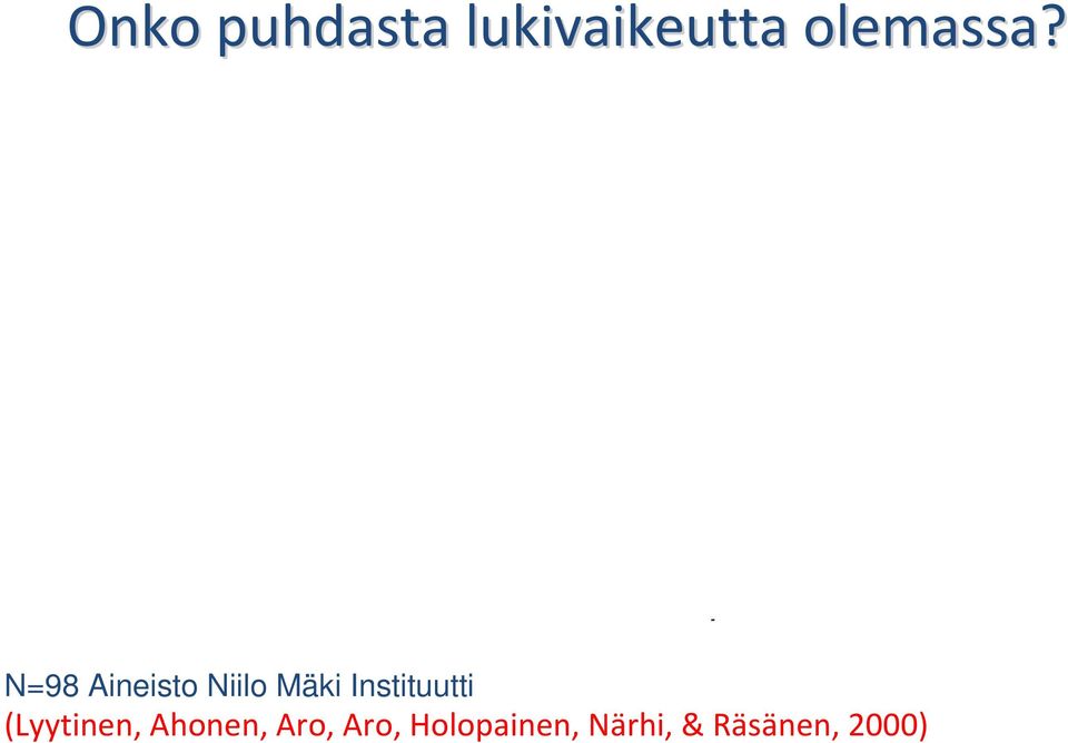 N=98 Aineisto Niilo Mäki