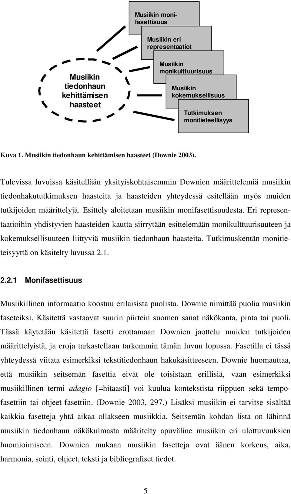 Tulevissa luvuissa käsitellään yksityiskohtaisemmin Downien määrittelemiä musiikin tiedonhakututkimuksen haasteita ja haasteiden yhteydessä esitellään myös muiden tutkijoiden määrittelyjä.