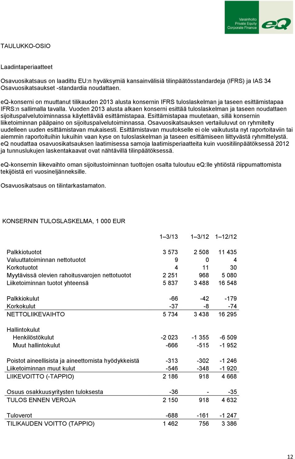 Vuoden 2013 alusta alkaen konserni esittää tuloslaskelman ja taseen noudattaen sijoituspalvelutoiminnassa käytettävää esittämistapaa.