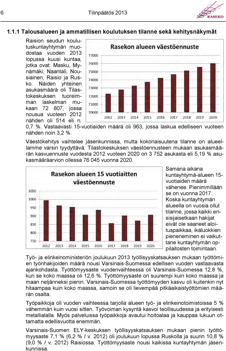 Nousiainen, Raisio ja Rusko. Näiden yhteinen asukasmäärä oli Tilastokeskuksen tuoreimman laskelman mukaan 72 807, jossa nousua vuoteen 2012 nähden oli 514 eli n. 0,7 %.