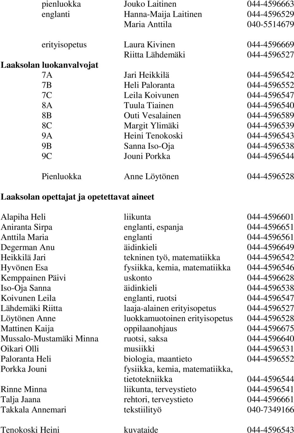 044-4596543 9B Sanna Iso-Oja 044-4596538 9C Jouni Porkka 044-4596544 Pienluokka Anne Löytönen 044-4596528 Laaksolan opettajat ja opetettavat aineet Alapiha Heli liikunta 044-4596601 Aniranta Sirpa