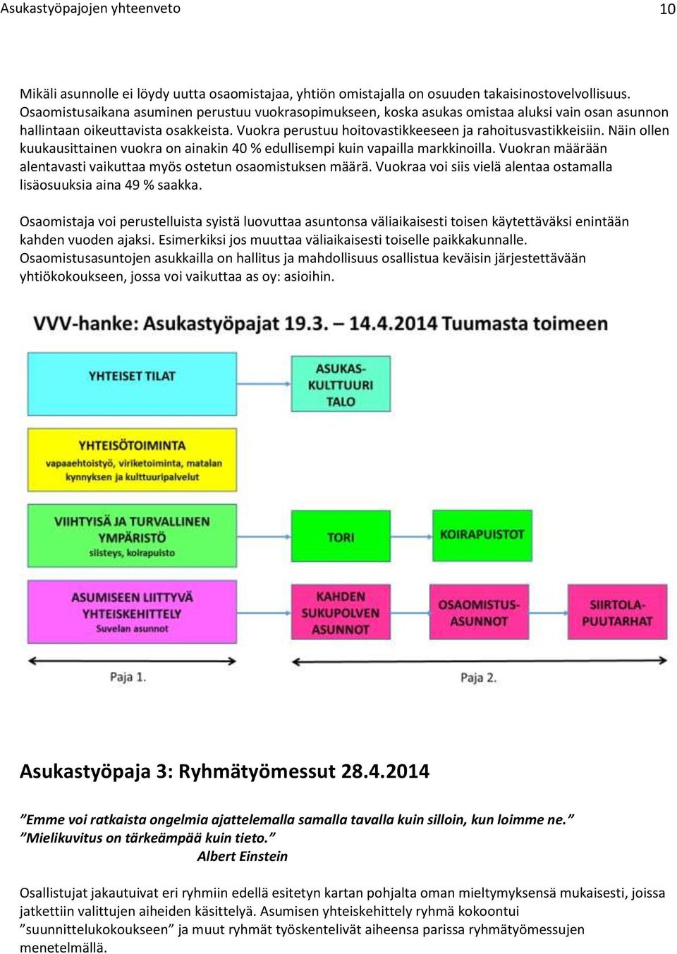 Näin ollen kuukausittainen vuokra on ainakin 40 % edullisempi kuin vapailla markkinoilla. Vuokran määrään alentavasti vaikuttaa myös ostetun osaomistuksen määrä.