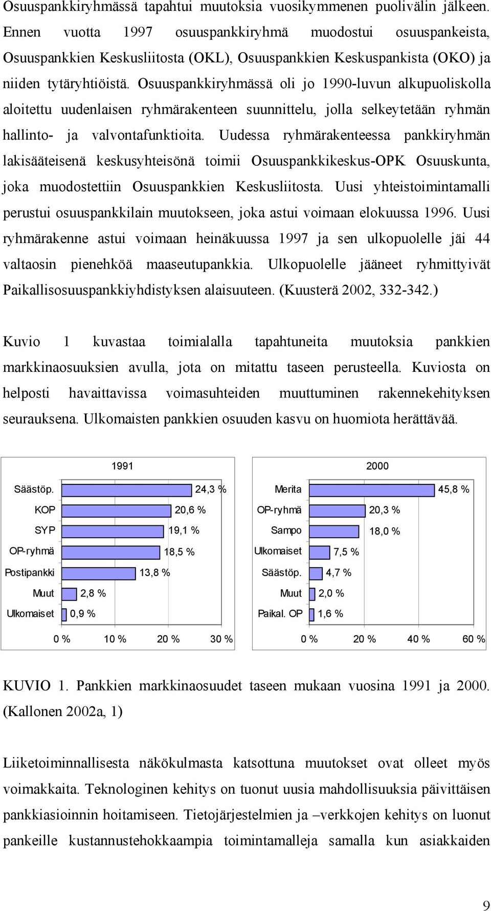 Osuuspankkiryhmässä oli jo 1990-luvun alkupuoliskolla aloitettu uudenlaisen ryhmärakenteen suunnittelu, jolla selkeytetään ryhmän hallinto- ja valvontafunktioita.