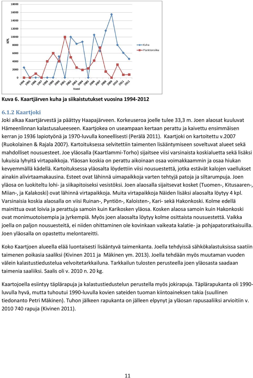 Kaartjoki on kartoitettu v.2007 (Ruokolainen & Rajala 2007). Kartoituksessa selvitettiin taimenten lisääntymiseen soveltuvat alueet sekä mahdolliset nousuesteet.