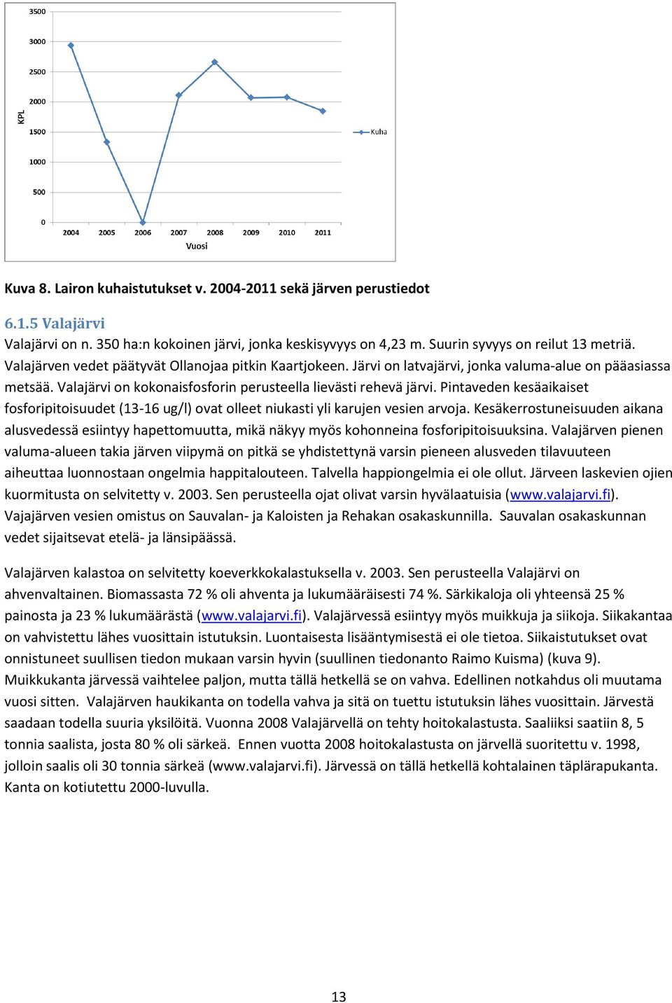 Pintaveden kesäaikaiset fosforipitoisuudet (13-16 ug/l) ovat olleet niukasti yli karujen vesien arvoja.