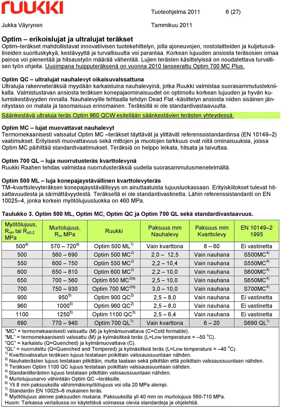 Lujien terästen käsittelyissä on noudatettava turvallisen työn ohjeita. Uusimpana huipputeräksenä on vuonna 2010 lanseerattu Optim 700 MC Plus.