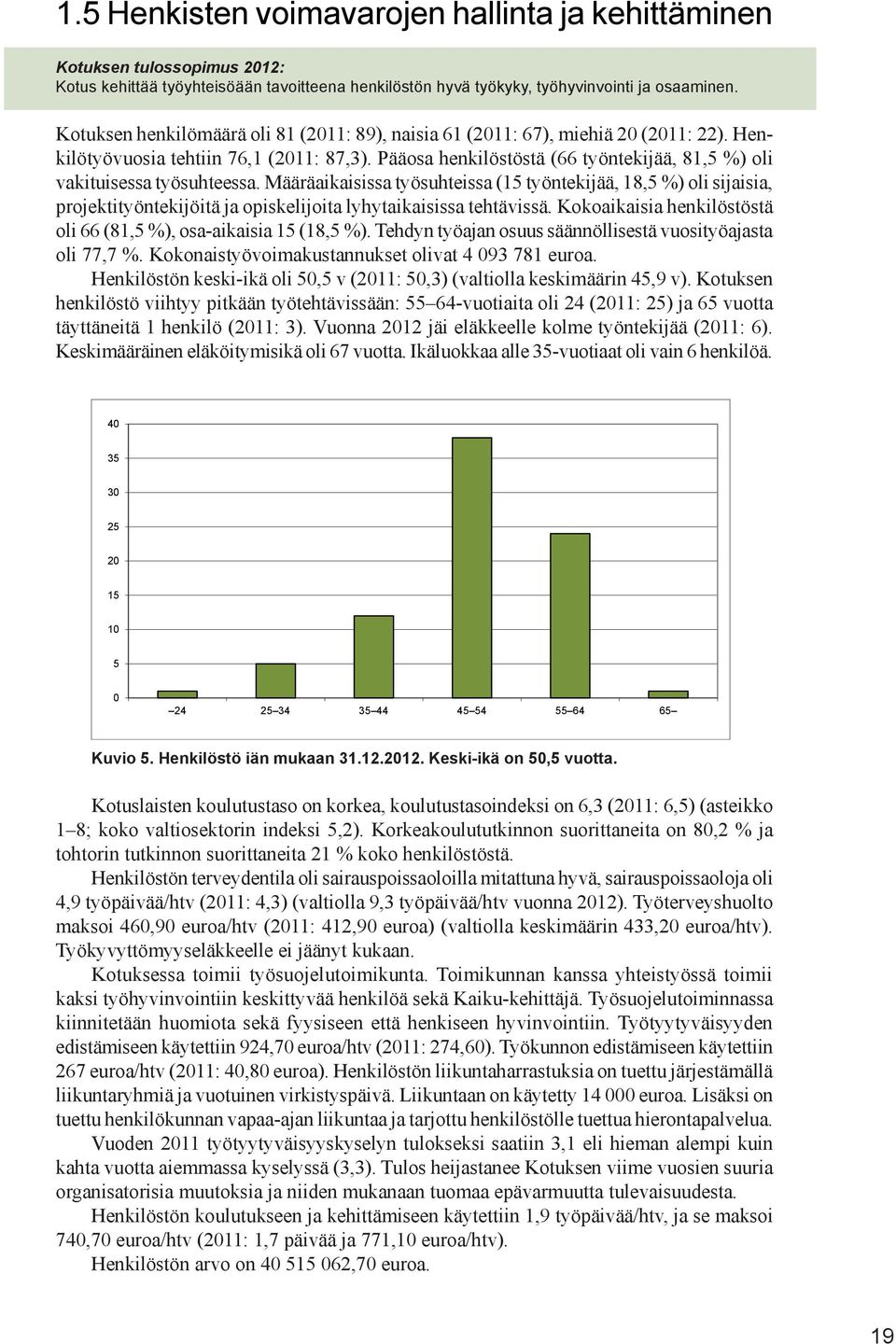 Pääosa henkilöstöstä (66 työntekijää, 81,5 %) oli vakituisessa työsuhteessa.