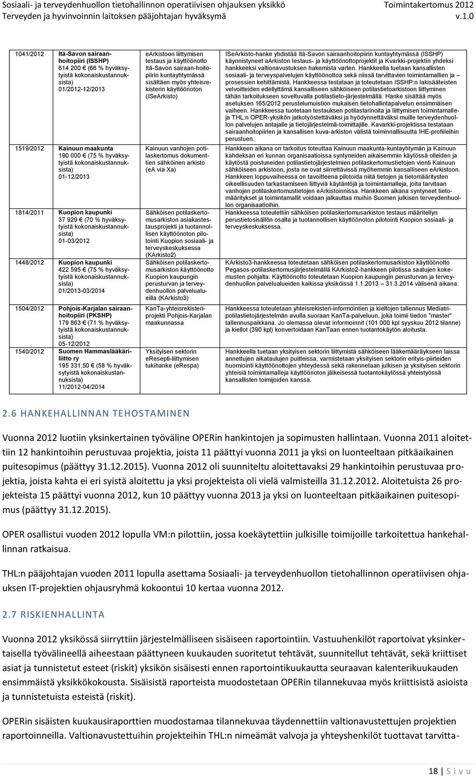 earkistoon liittymisen testaus ja käyttöönotto Itä-Savon sairaan-hoitopiirin kuntayhtymässä sisältäen myös yhteisrekisterin käyttöönoton (ISeArkisto) Kainuun vanhojen potilaskertomus dokumenttien