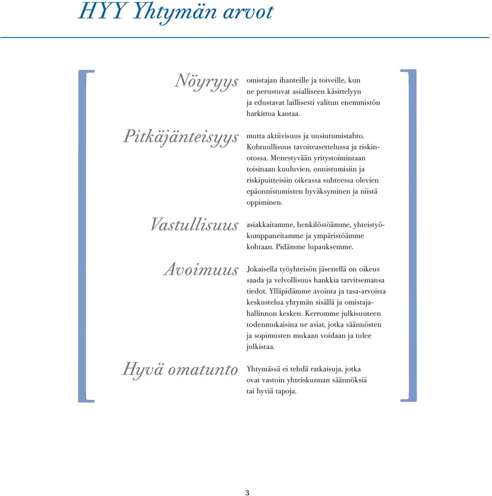 Menestyvään yritystoimintaan toisinaan kuuluvien, onnistumisiin ja riskipuitteisiin oikeassa suhteessa olevien epäonnistumisten hyväksyminen ja niistä oppiminen.