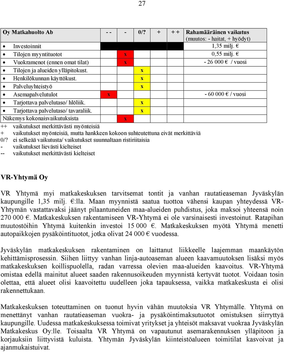 Tarjottava palvelutaso/ tavaraliik. Näkemys kokonaisvaikutuksista ++ vaikutukset merkittävästi myönteisiä + vaikutukset myönteisiä, mutta hankkeen kokoon suhteutettuna eivät merkittäviä 0/?