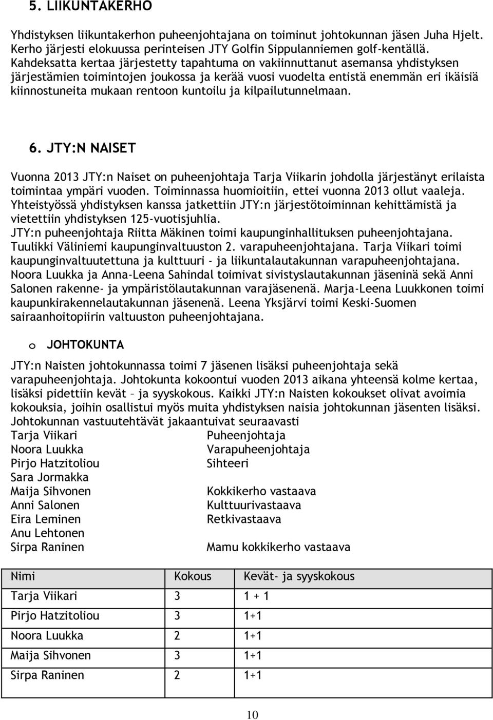 kuntoilu ja kilpailutunnelmaan. 6. JTY:N NAISET Vuonna 2013 JTY:n Naiset on puheenjohtaja Tarja Viikarin johdolla järjestänyt erilaista toimintaa ympäri vuoden.