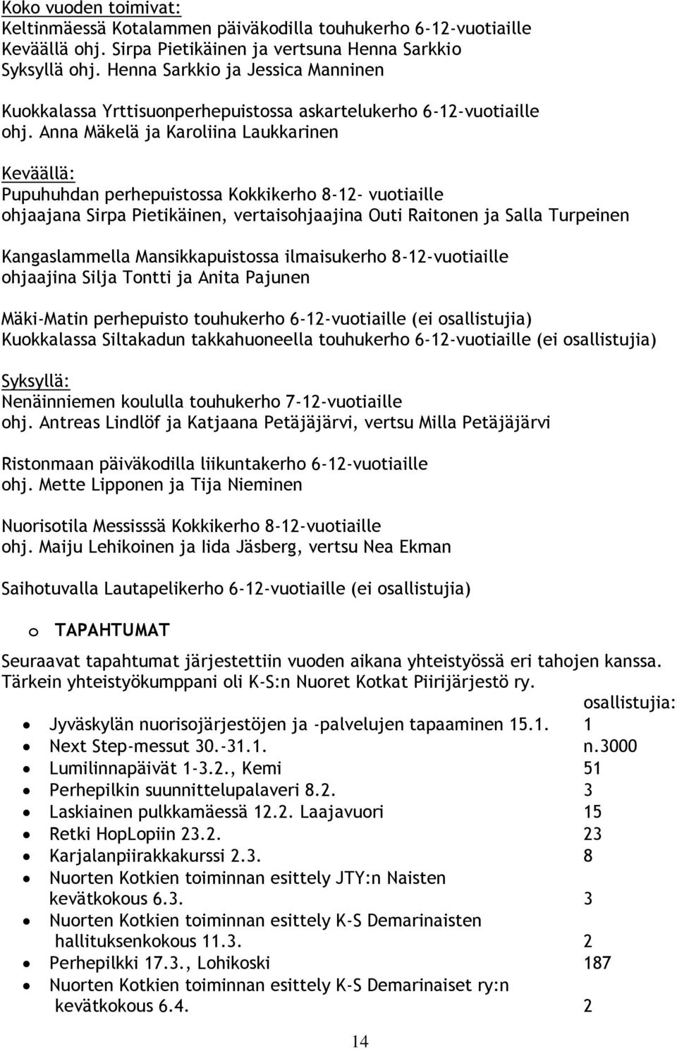 Anna Mäkelä ja Karoliina Laukkarinen Keväällä: Pupuhuhdan perhepuistossa Kokkikerho 8-12- vuotiaille ohjaajana Sirpa Pietikäinen, vertaisohjaajina Outi Raitonen ja Salla Turpeinen Kangaslammella