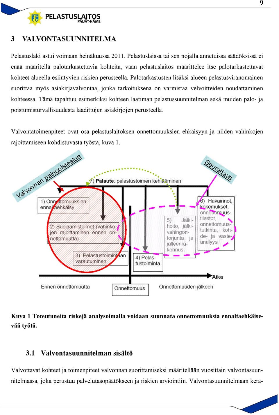 perusteella. Palotarkastusten lisäksi alueen pelastusviranomainen suorittaa myös asiakirjavalvontaa, jonka tarkoituksena on varmistaa velvoitteiden noudattaminen kohteessa.